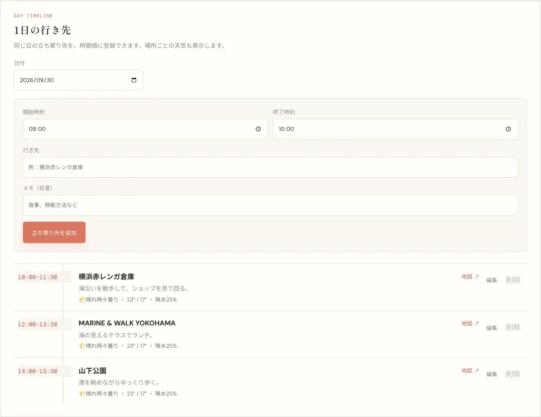 時刻ごとの立ち寄り先と、場所別の天気を並べたタイムライン